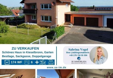 Außenansicht, Titelbild