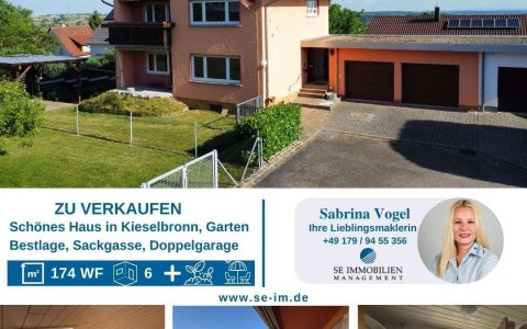 Außenansicht, Titelbild