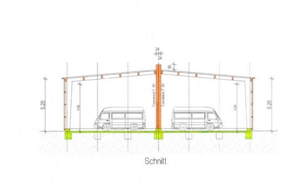 Schnitt